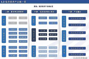 SGA：老詹的贡献无法被磨灭 他退役后这个联盟依旧会很棒